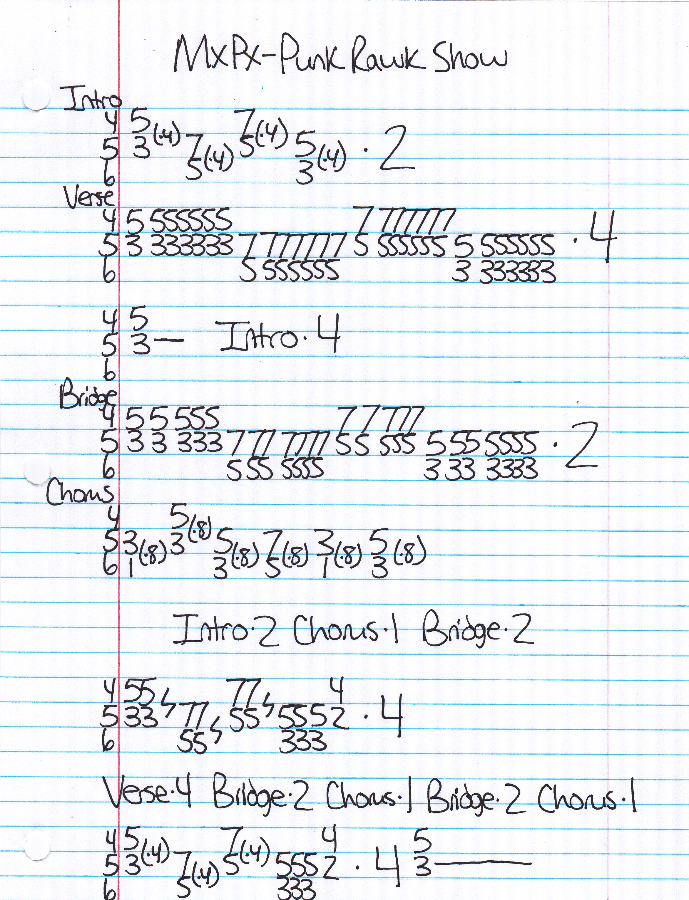 High quality guitar tab for Punk Rawk Show by MxPx off of the album Teenage Politics. ***Complete and accurate guitar tab!***